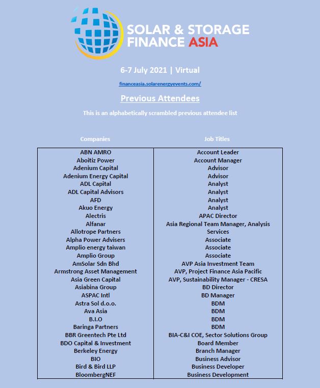 Solar Finance & Investment Asia 2021 Previous Attendees